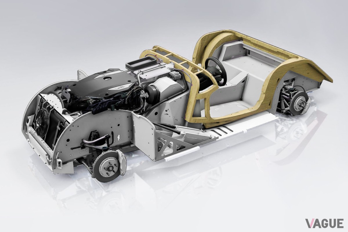 モーガン「プラス・シックス」