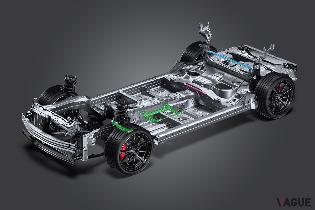 トヨタ改良新型「GRカローラ」