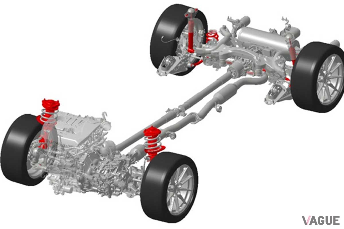 トヨタ改良新型「GRカローラ」の改良点