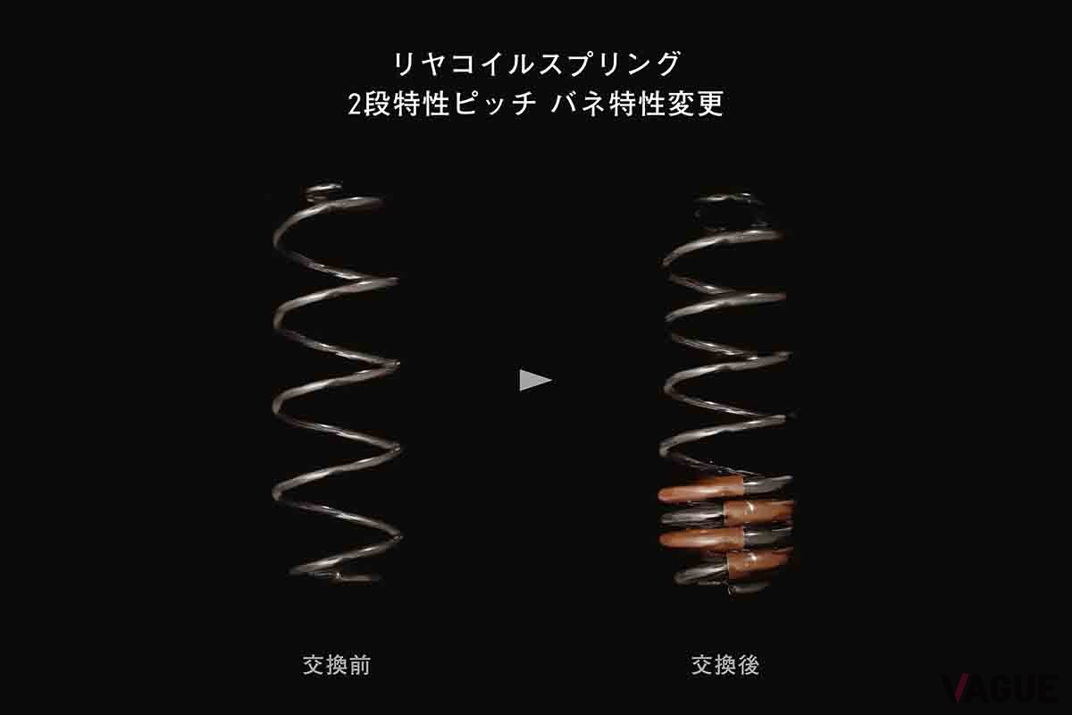 トヨタ改良新型「GRカローラ」の改良点