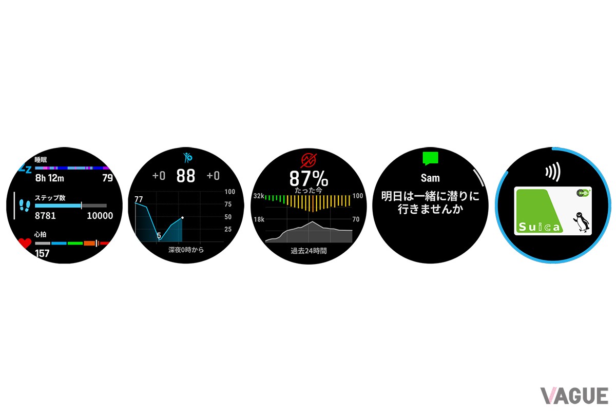 左から、ライフログBody Battery、血中酸素トラッキング、通知機能、Suica