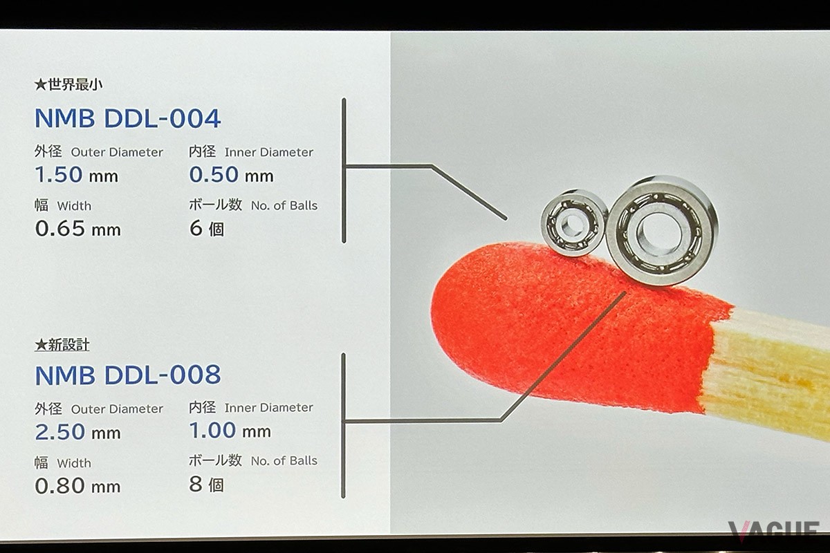 マッチと比較してみると、極小サイズであることがよくわかる。