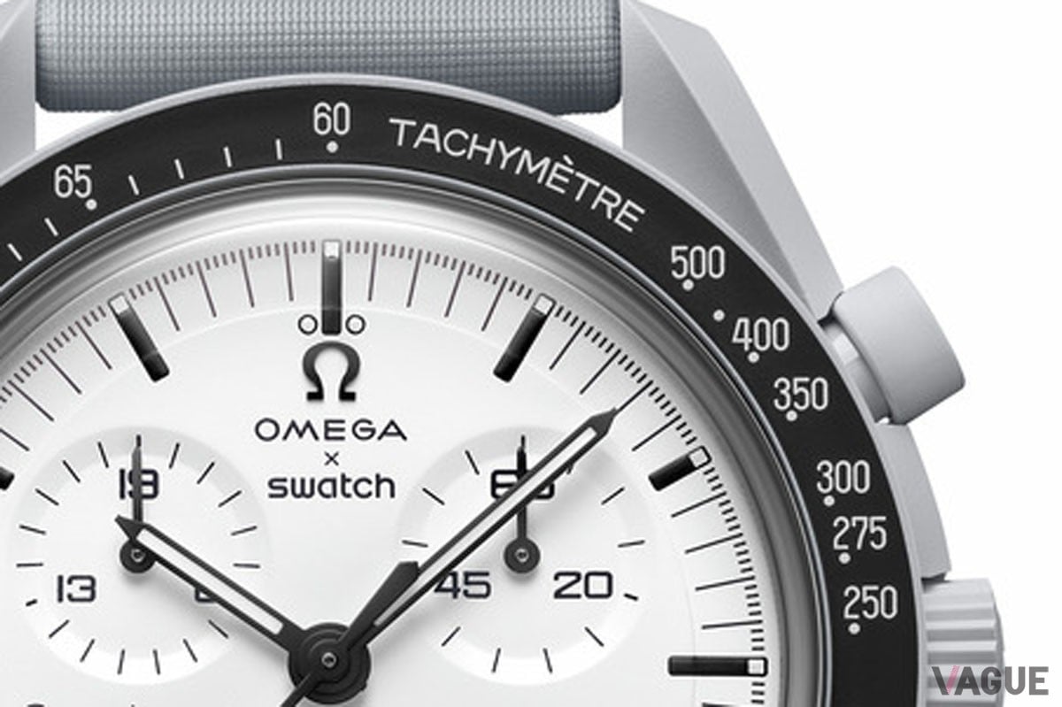 ドットオーバー90の有名なタキメーター目盛、独特なスピードマスターのカウンターはそのまま継承