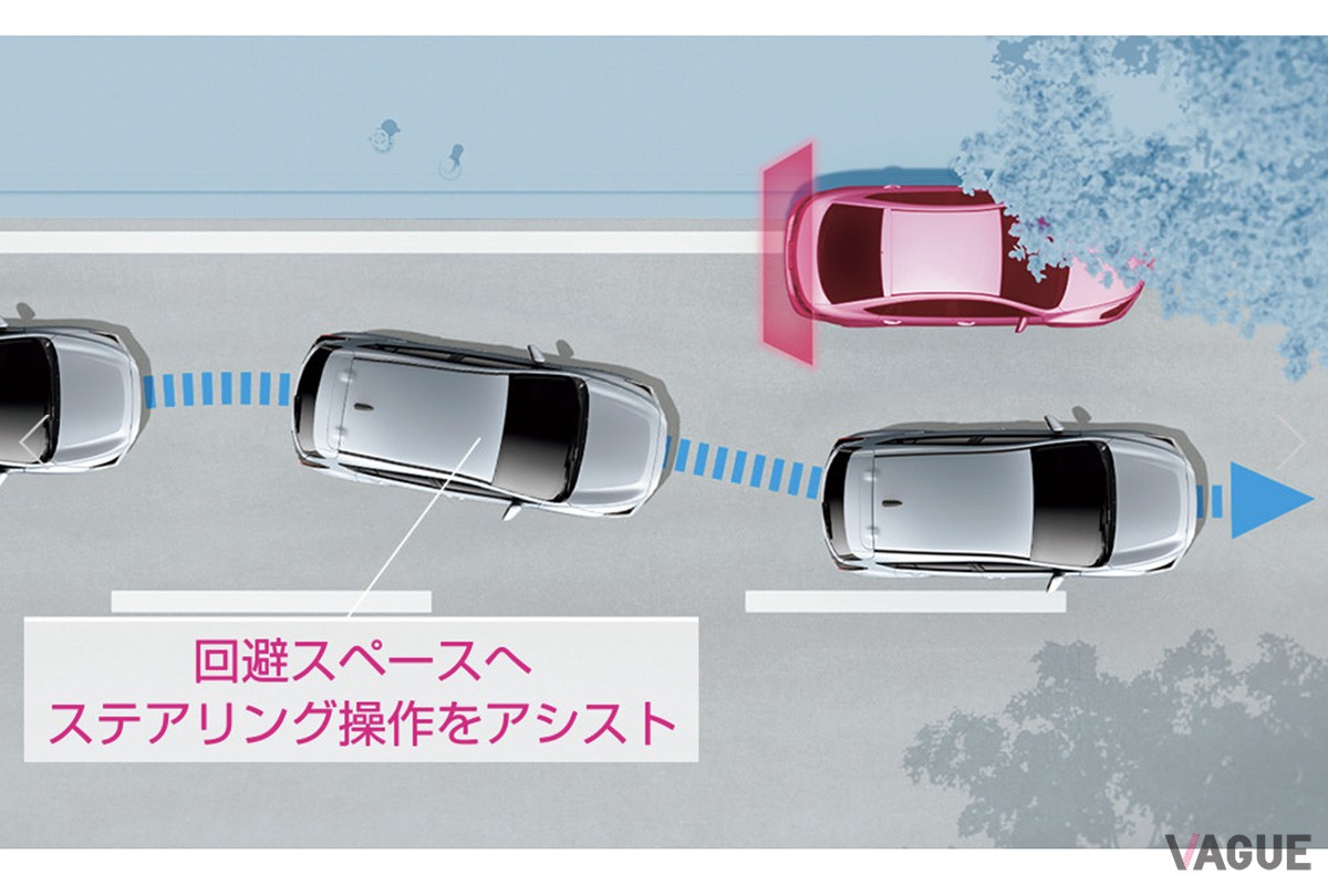 スバル「インプレッサ」の特別仕様車「STブラックセレクション」