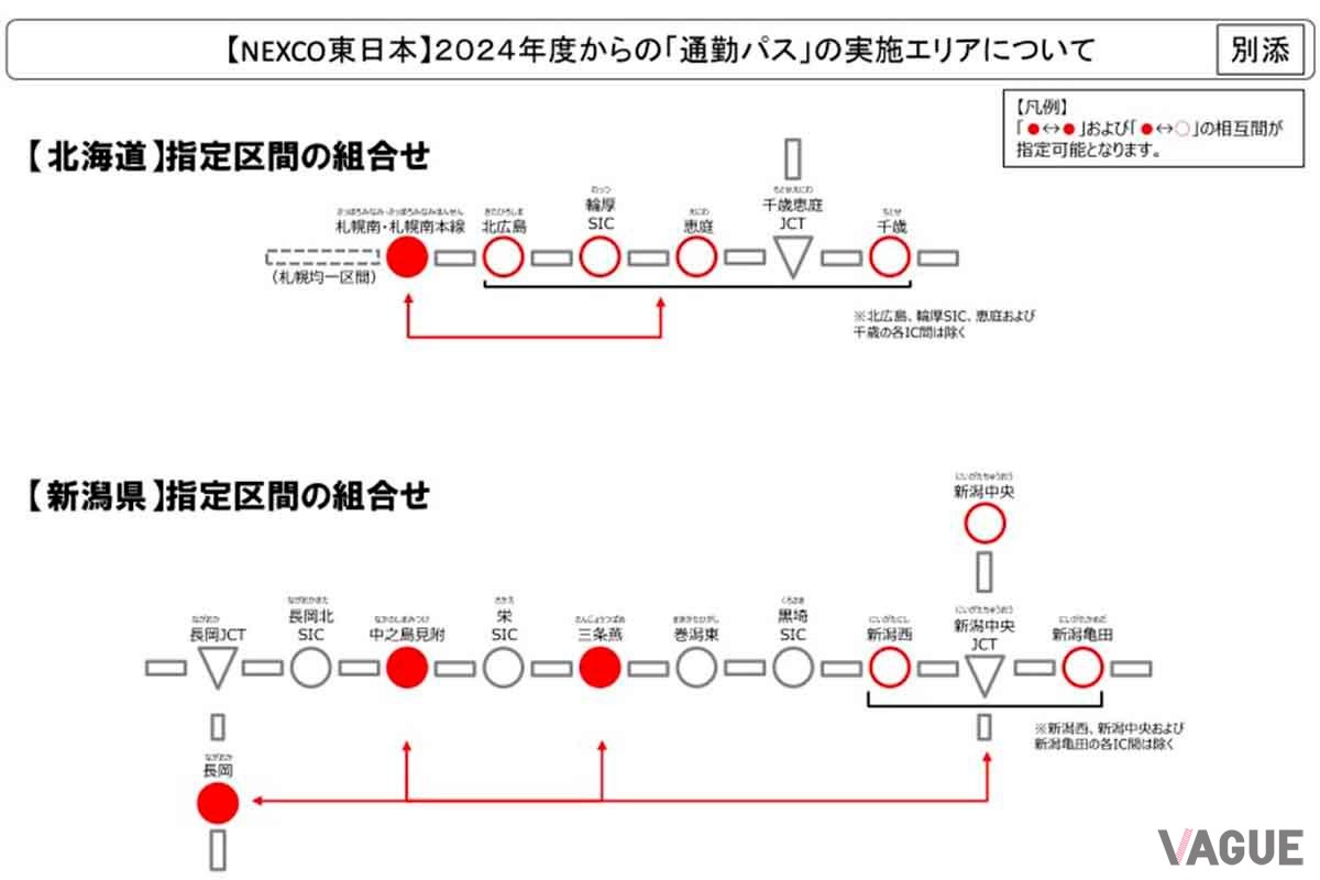 全国6道県で行われる「新・通勤パス」。利用月の月初から月末までの1カ月間、各日最初の3回までの走行に限り、指定区間内を最大50%割引で走行できる