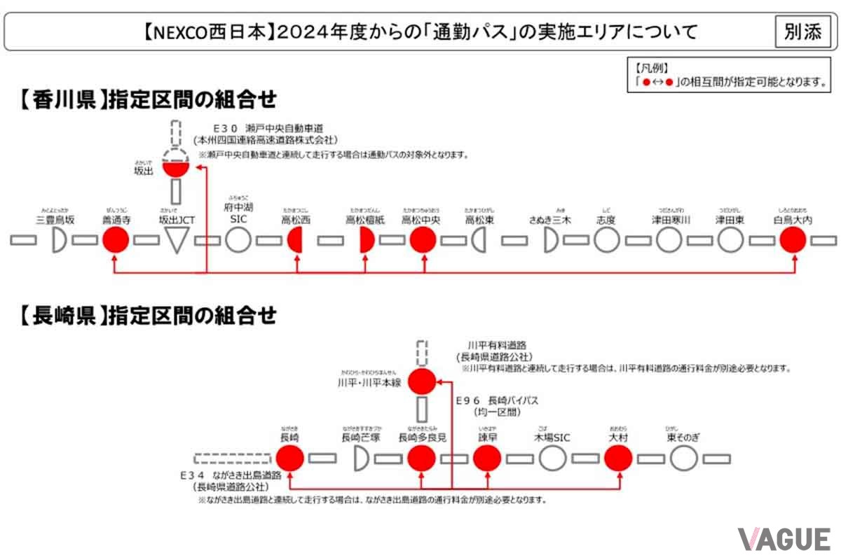 全国6道県で行われる「新・通勤パス」。利用月の月初から月末までの1カ月間、各日最初の3回までの走行に限り、指定区間内を最大50%割引で走行できる