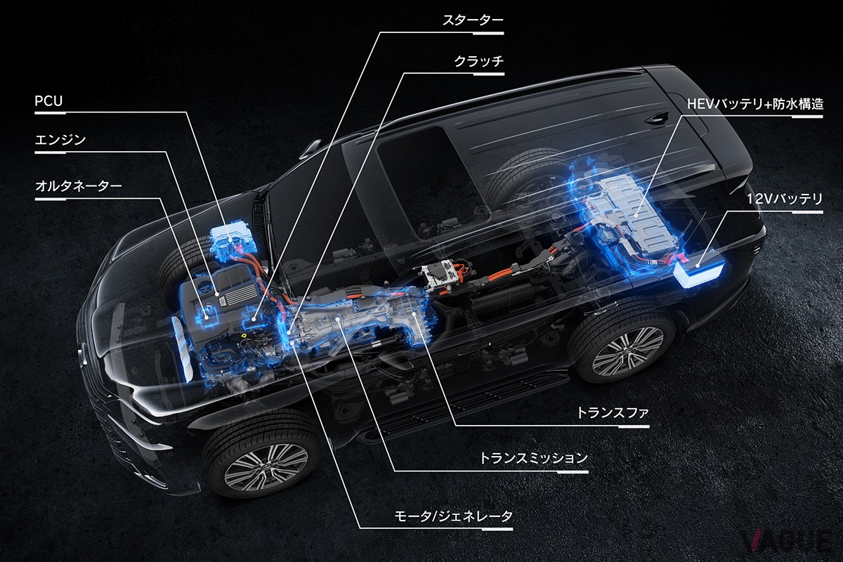 レクサス新型「LX700h」