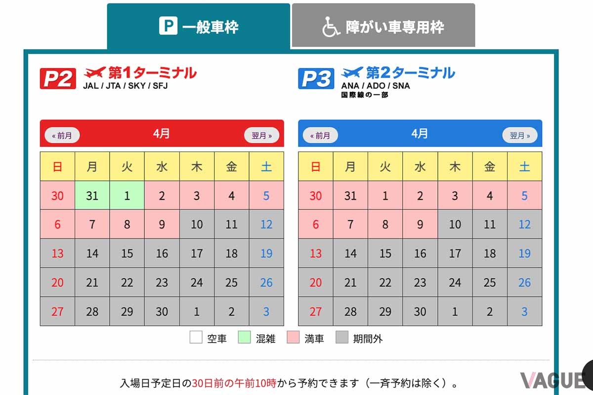 羽田空港駐車予約サービスのサイト。3−4月では休日は満車になっている