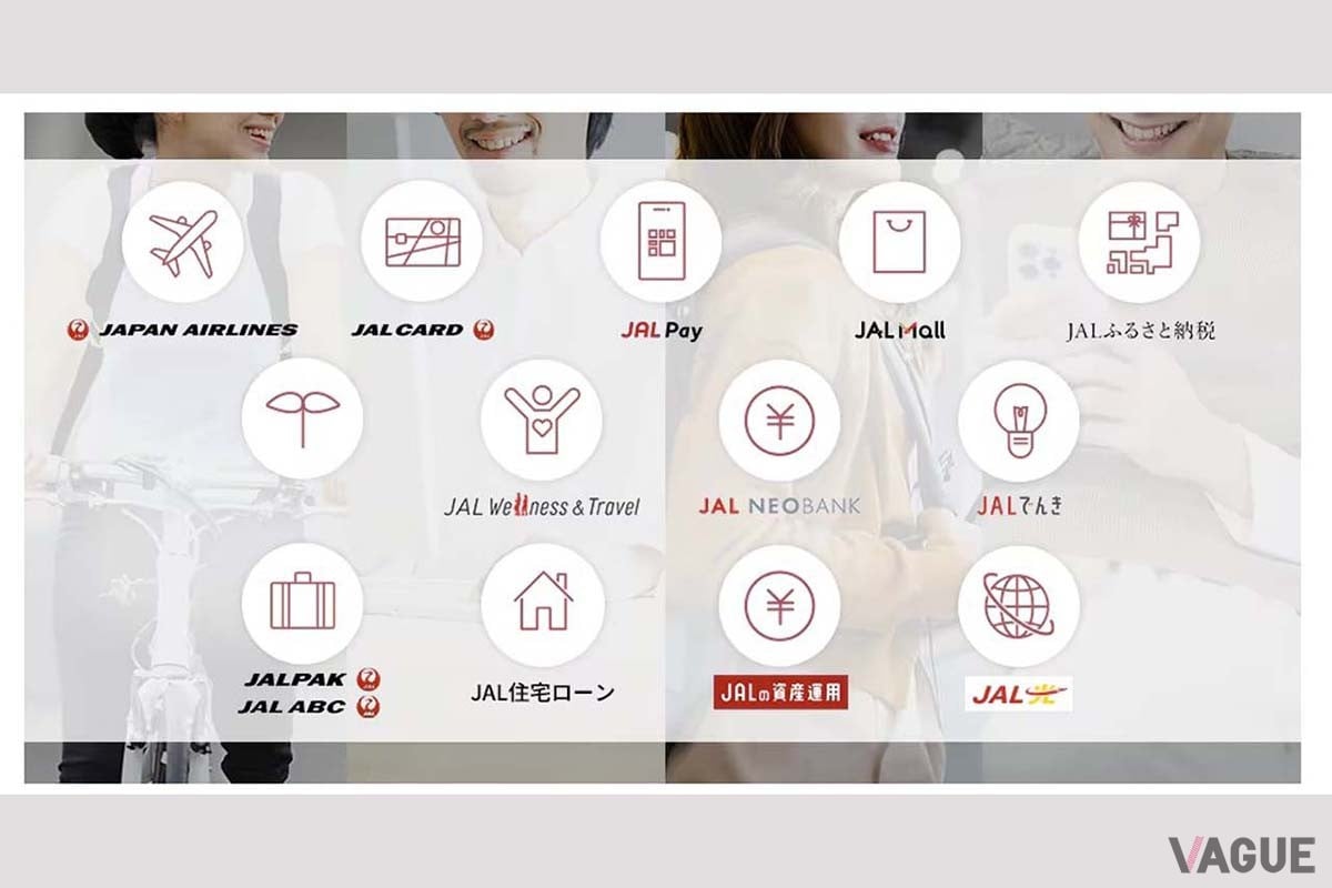 JAL Life Statusのポイントが獲得できるサービス。飛行機に搭乗するだけでなく、様々なサービスがポイント積算の対象となる