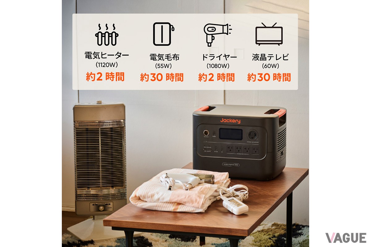 冬場のキャンプや車中泊で出番の多い電気毛布も使用可能。ドライヤーや電気ヒーターなど、直接熱を発する生活家電も使用できる