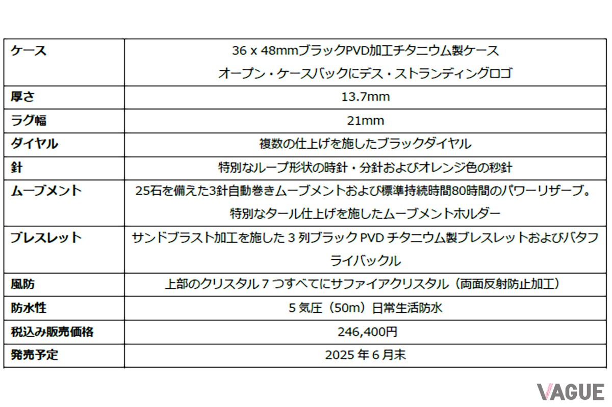 ケース、ストラップはブラックPVD加工チタニウム製。クールな質感とともに軽量性などの実用性も備える