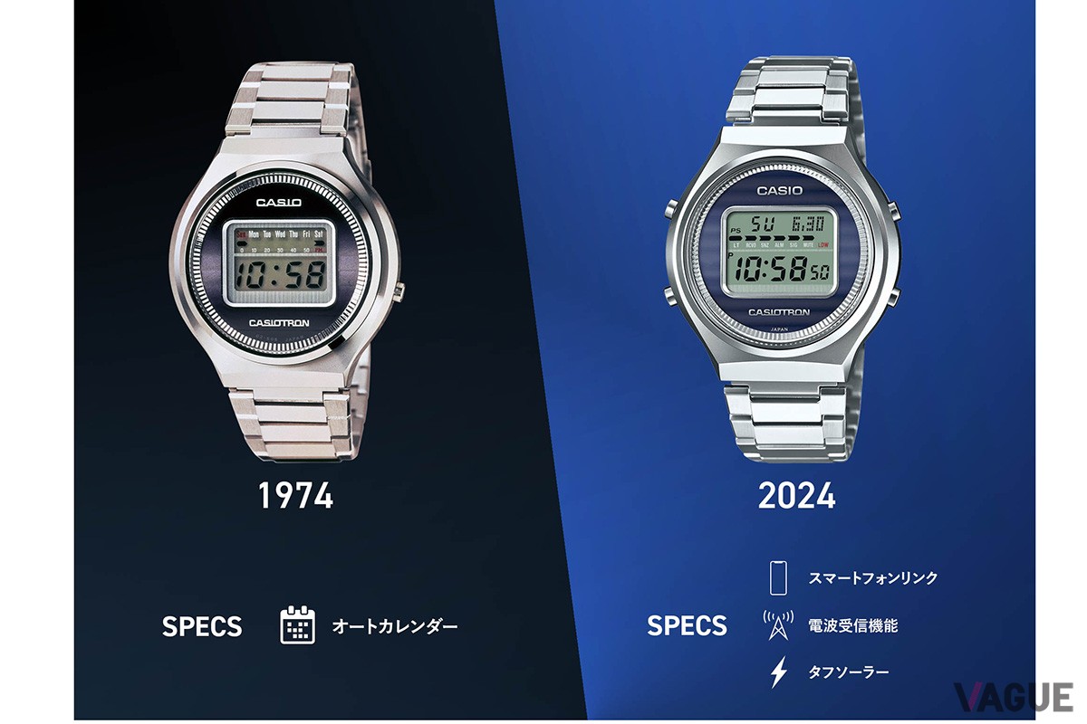 新旧比較。外観はかなり忠実だが、機能面はもちろん大幅進化。液晶内も日付・曜日の表示は明確に改良が加えられている