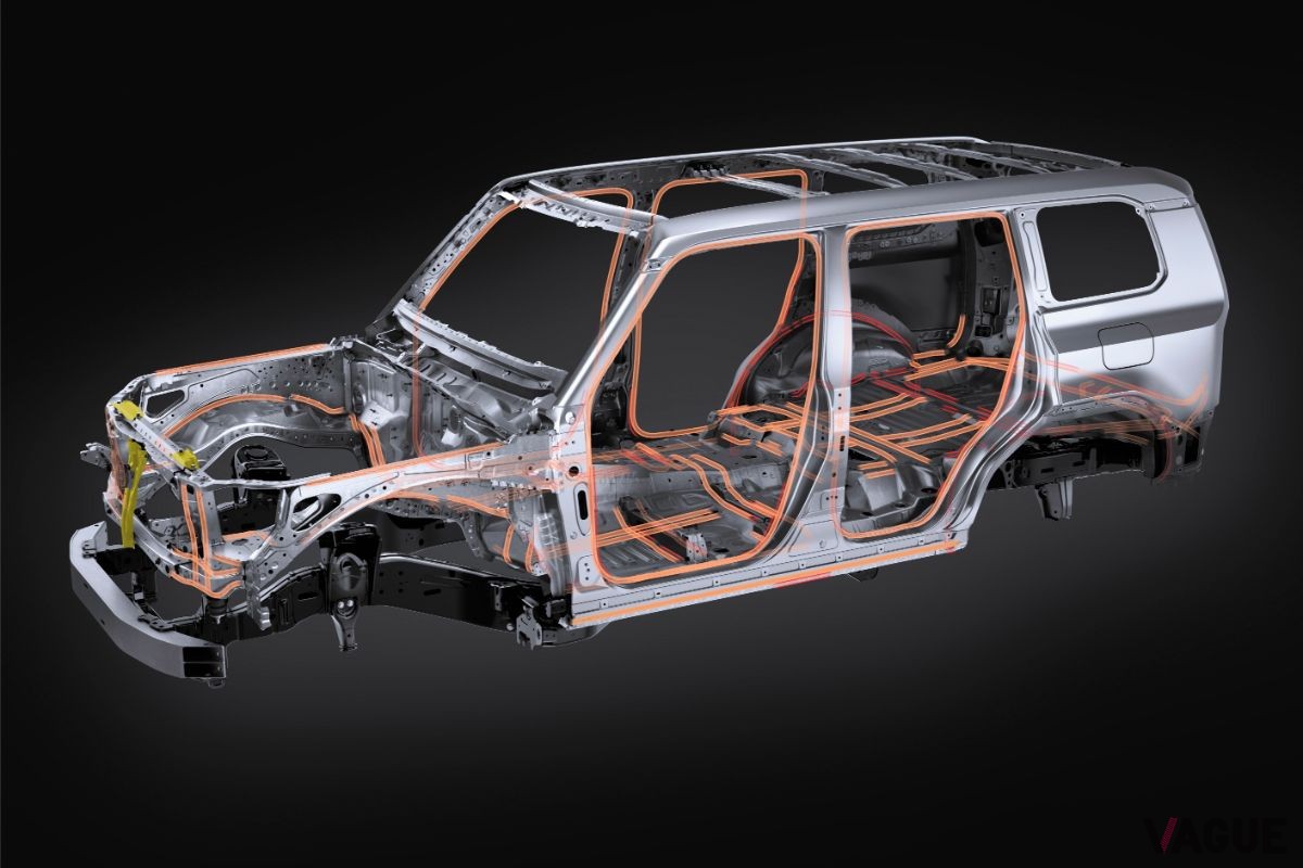 レクサス本格オフローダーの新型「GX550」