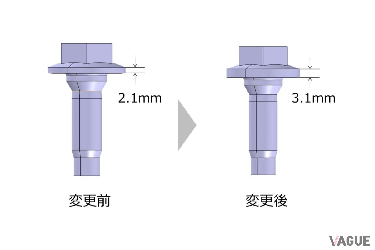 トヨタ新型「GRヤリス」
