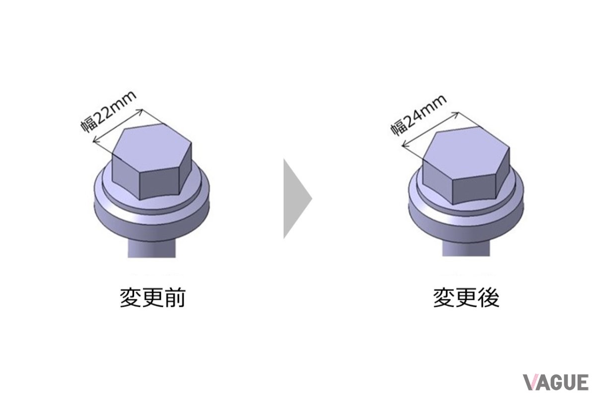トヨタ新型「GRヤリス」