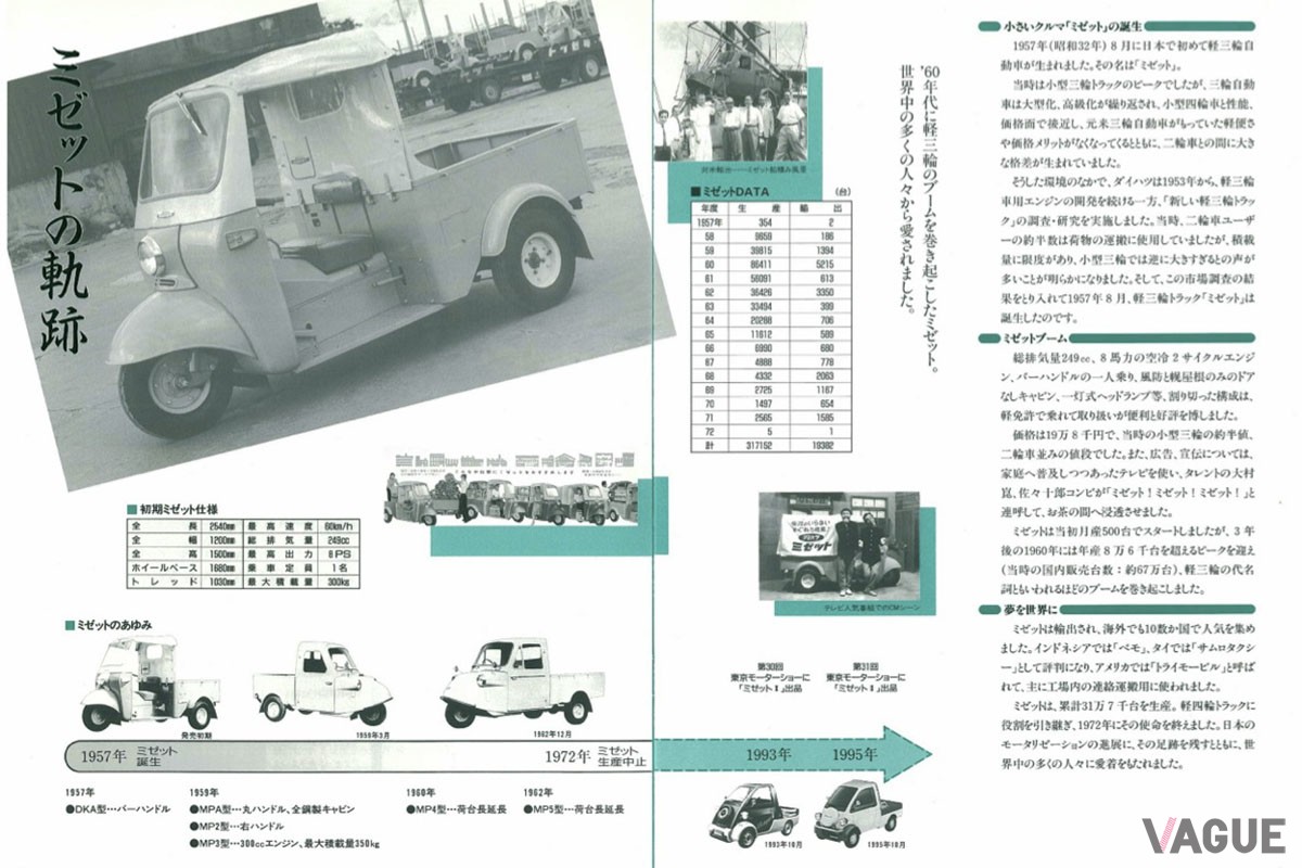 「ミゼットII」の広報資料
