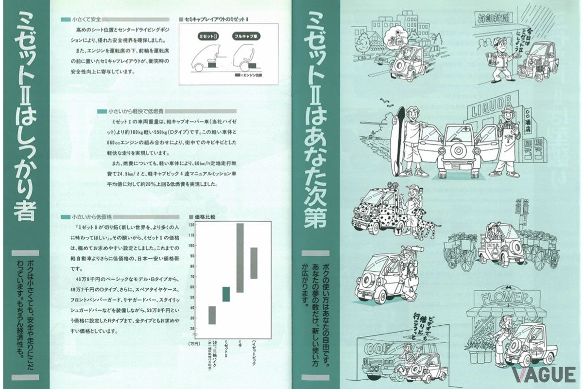 「ミゼットII」の広報資料