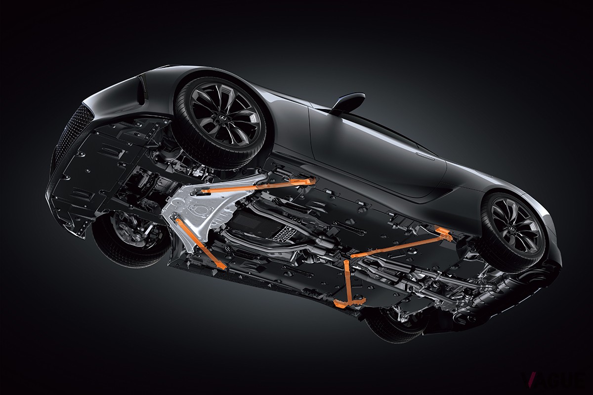 一部改良され2025年1月に日本で発売されたレクサス「LC」