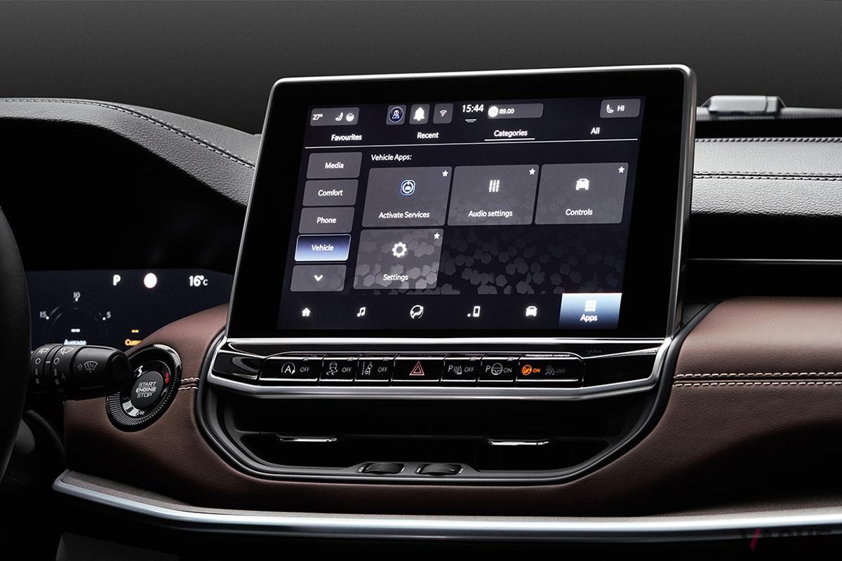 現行型ジープ「コンパス」
