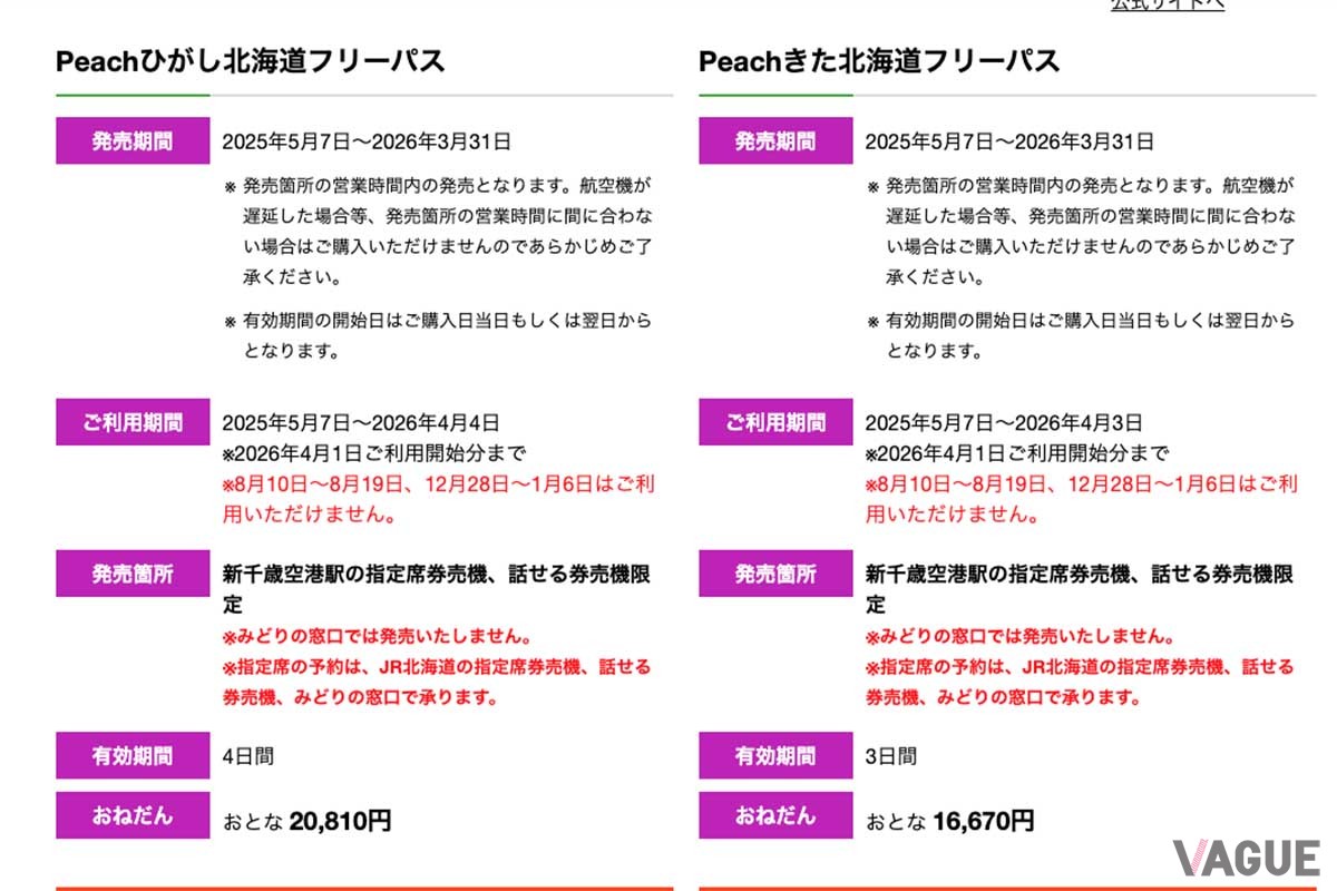 JR北海道とピーチがタイアップした企画乗車券「Peachひがし北海道フリーパス」および「Peachきた北海道フリーパス」が発売中だ