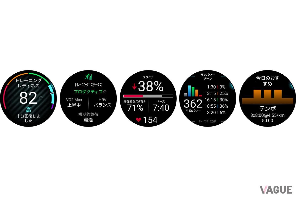走れるカラダづくりに役立つ機能も豊富に搭載する。左より　トレーニングレディネス、トレーニングステータス、リアルタイムスタミナ、ランニングパワー、おすすめワークアウト