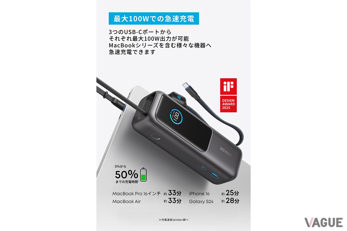 100Wの高出力が急速充電とMacBookへの充電にも対応