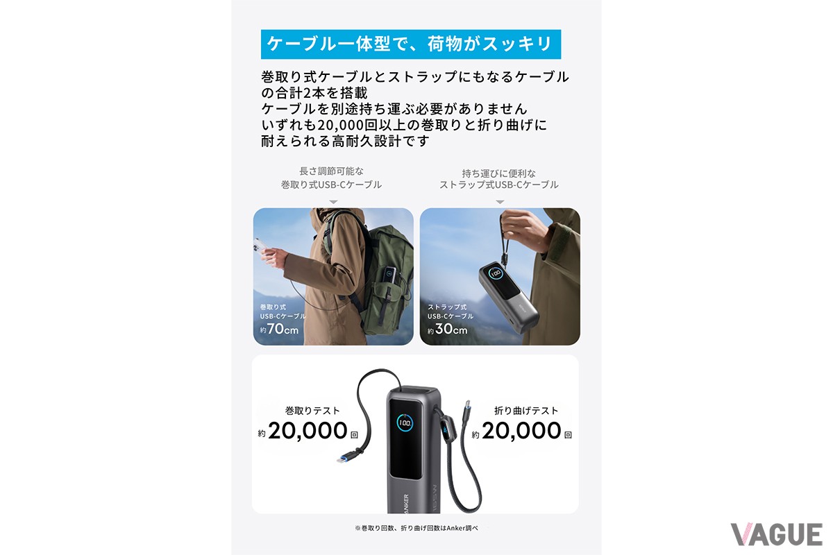 付属のUSB-Cケーブル自体が持ち運び用ストラップに。2万回もの耐久テストもクリアしている
