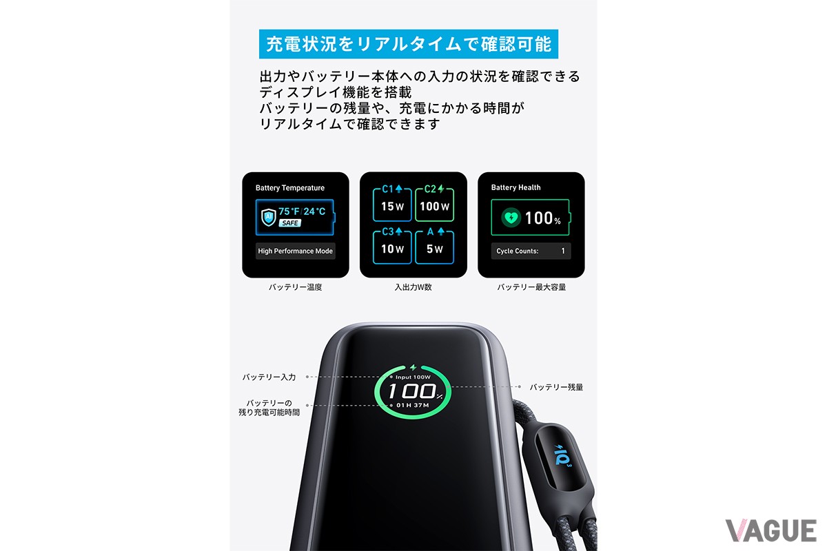 本体に搭載のディスプレイにより使用状況をリアルタイムで確認。安全で効率的な使用に役立つ