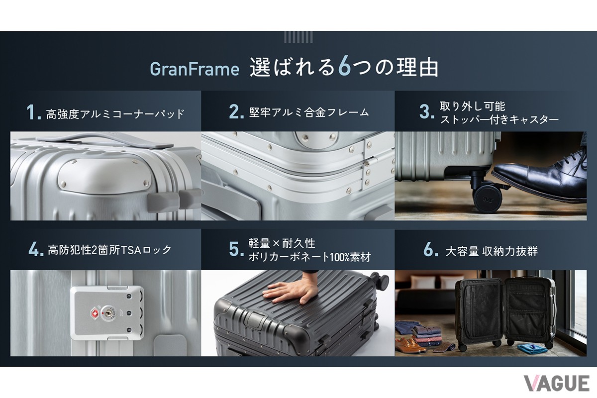 GranFrame：2万9980円