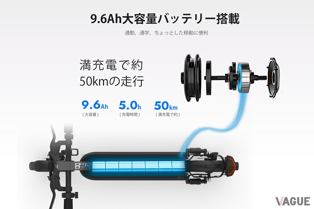RICHBIT ES2 Pro：9万8800円