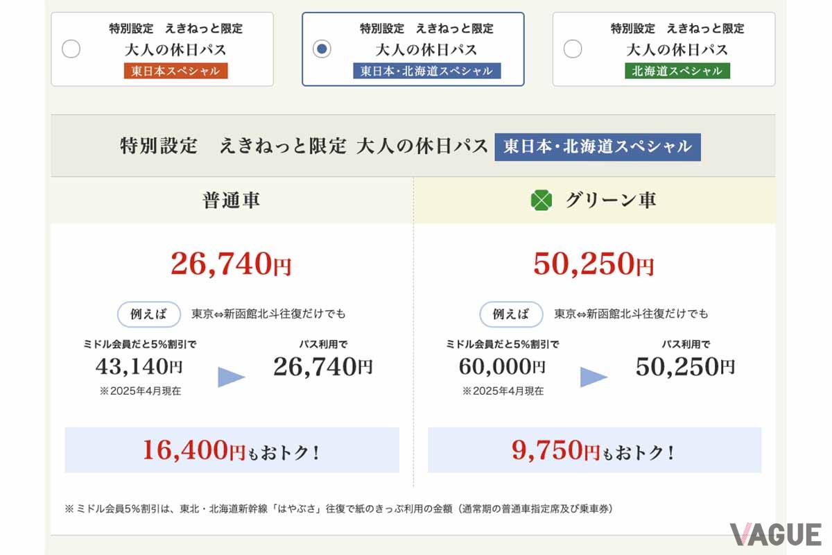 大人の休日パス スペシャル「東日本・北海道スペシャル」の価格