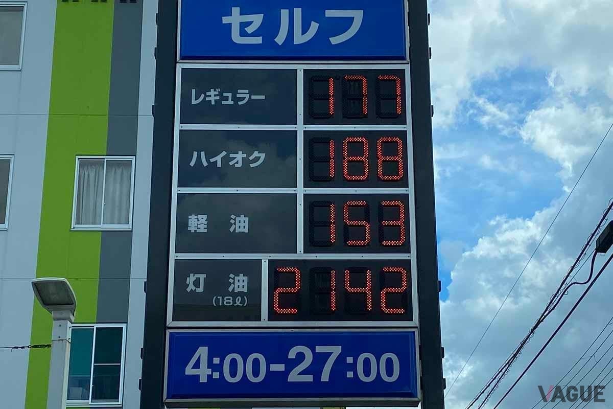 2025年7月14日時点で、レギュラーガソリンの店頭現金小売価格は1リッター173.2円、ハイオクガソリンは184.0円／Lだ