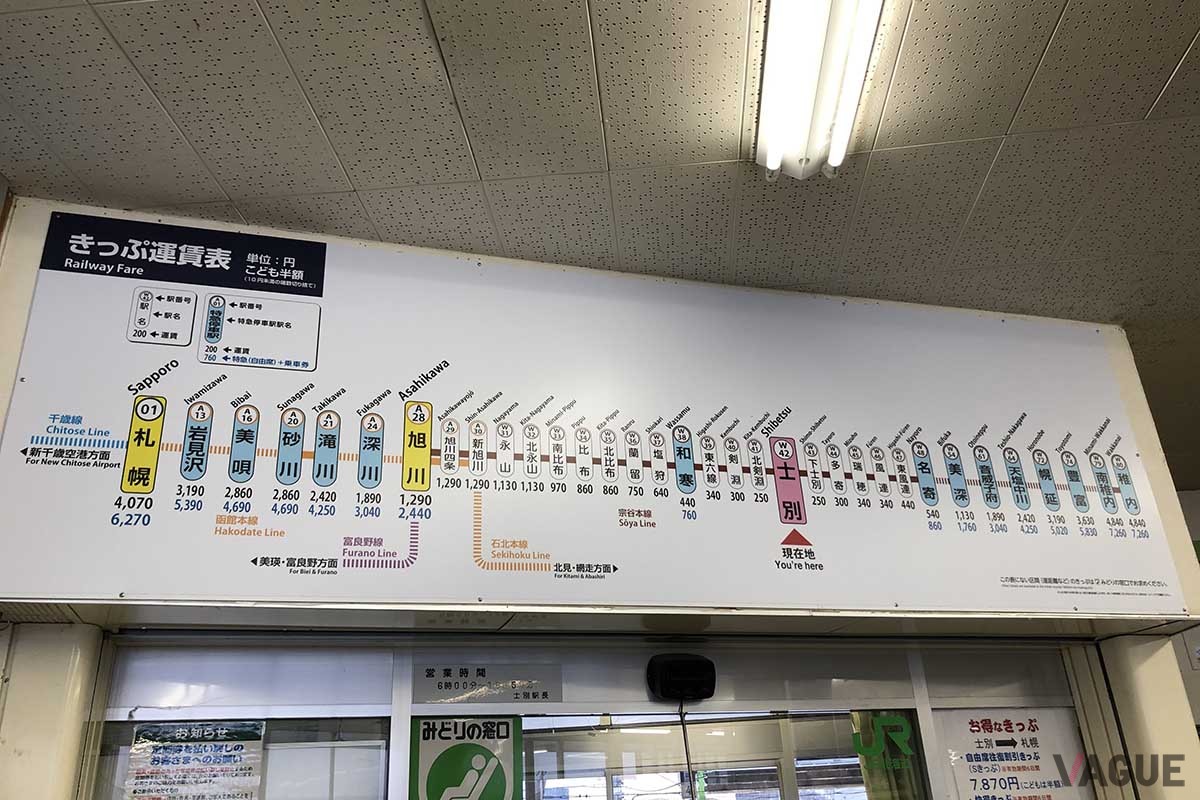 JR北海道の士別駅