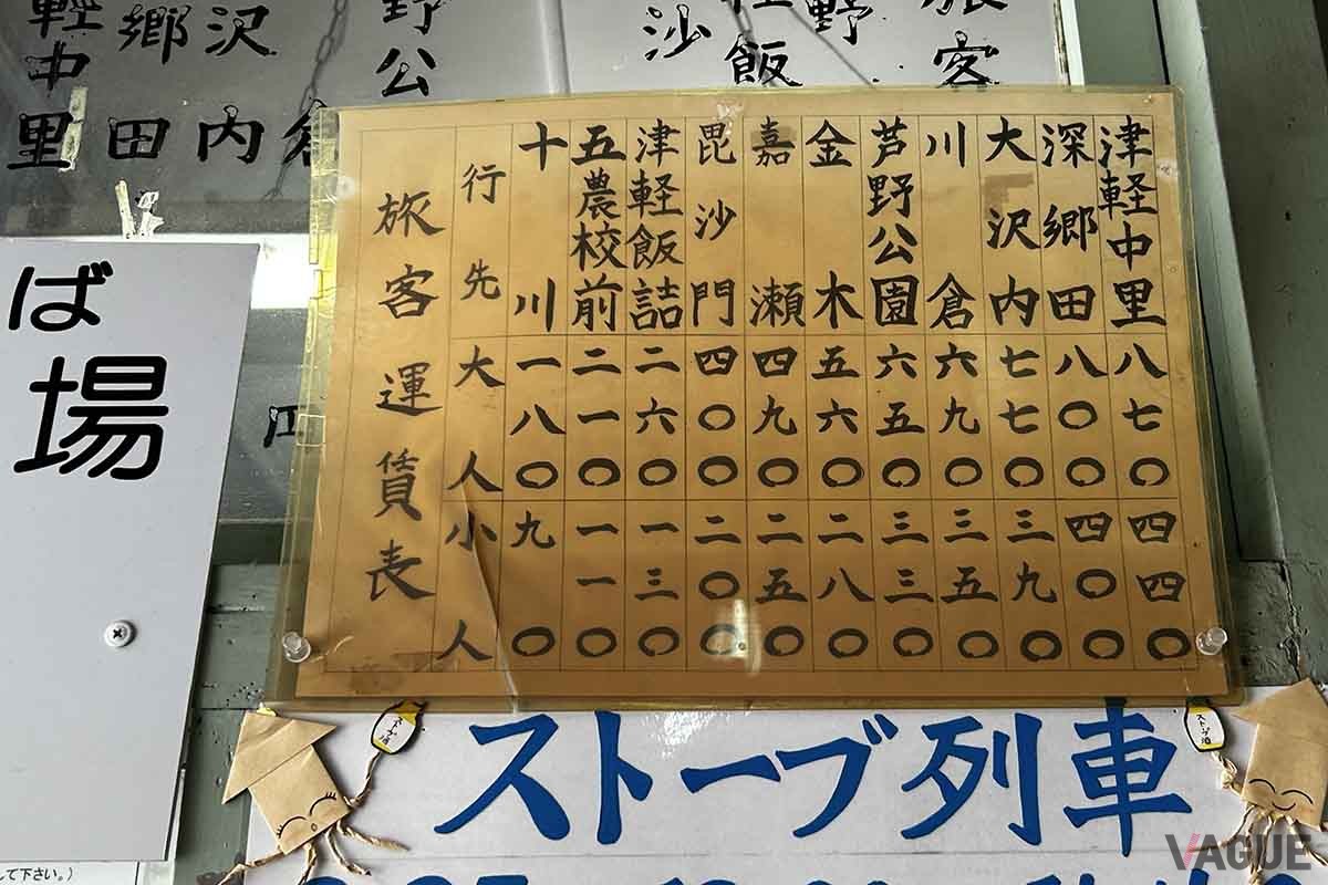津軽鉄道「津軽五所川原駅」