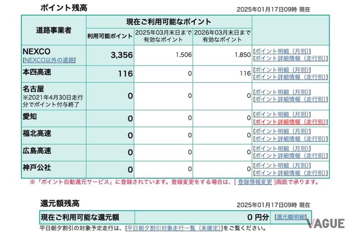 ETCマイレージサービスのポイント残高