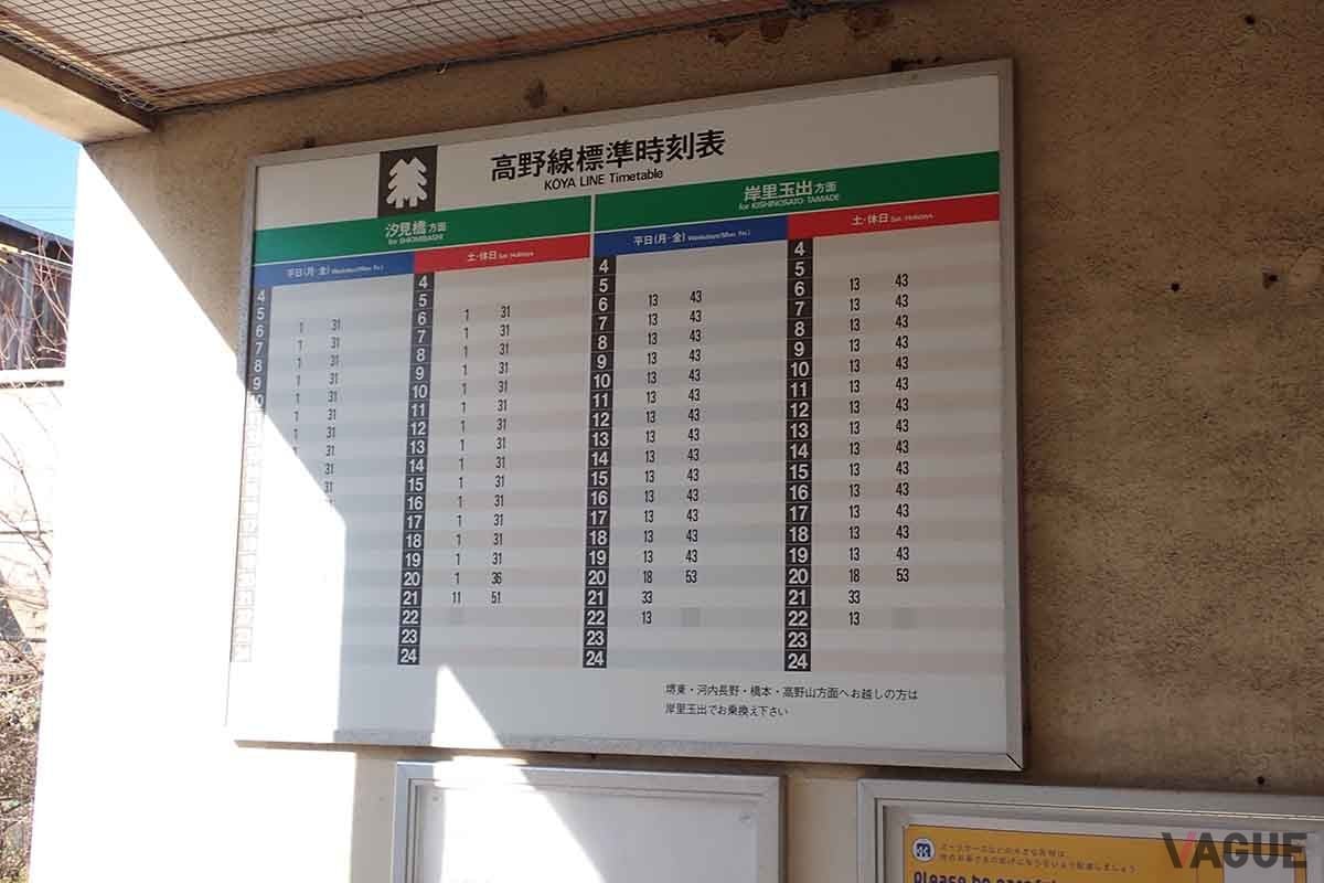 木津川駅の時刻表には汐見橋線ではなく、「高野線」と記される。