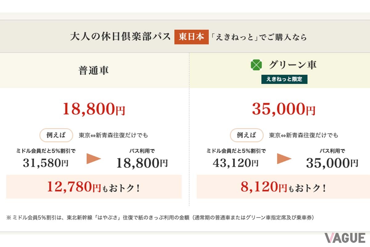 50歳以上の旅行好きに大人気の「大人の休日倶楽部パス」の価格