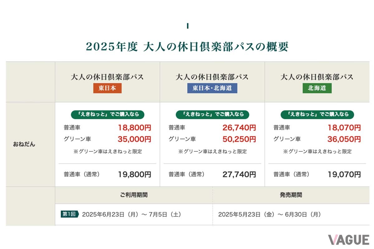 50歳以上の旅行好きに大人気の「大人の休日倶楽部パス」の種類