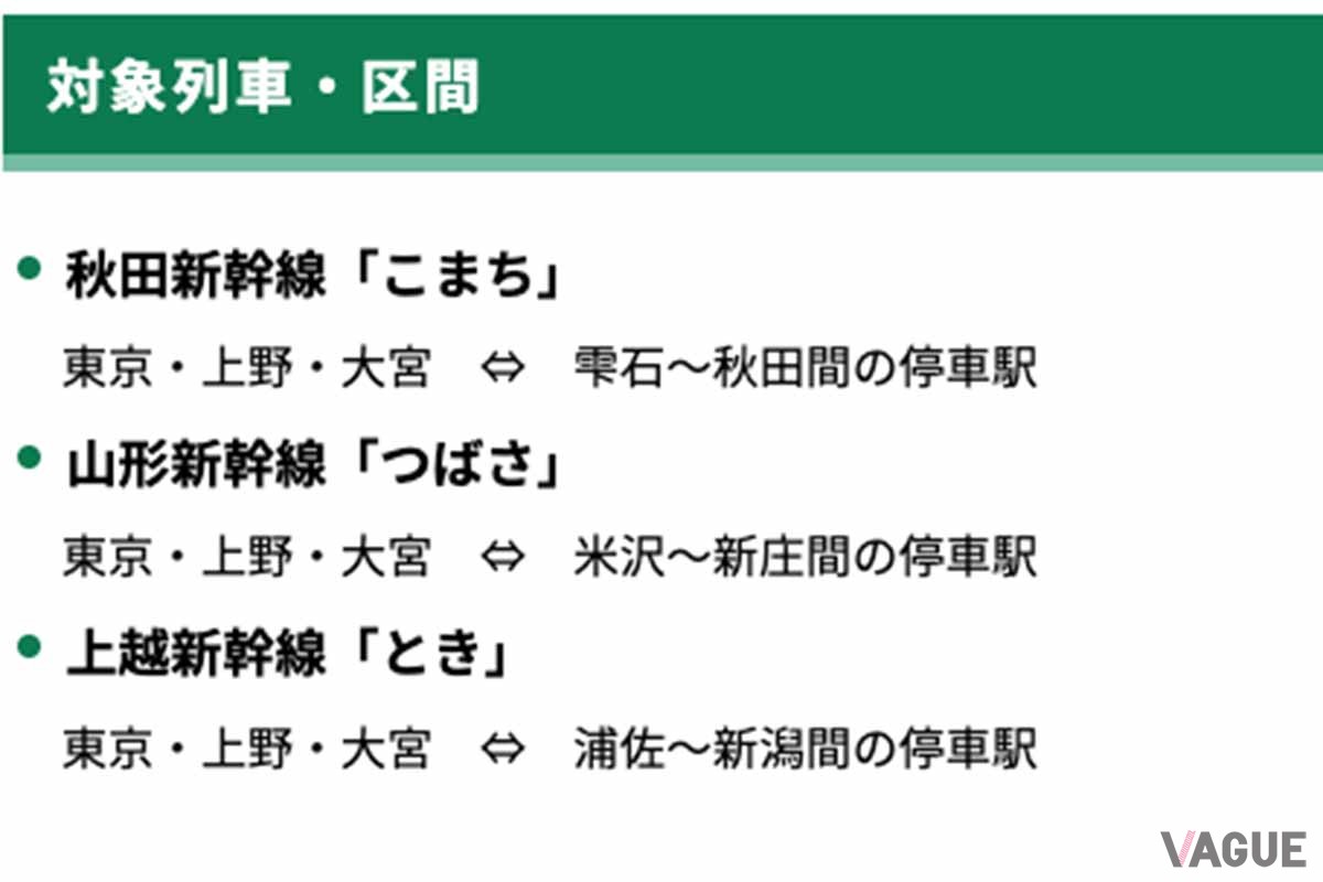 えきねっと限定の「トクだ値タイムセール60％割引」が5月22日・23日に発売される