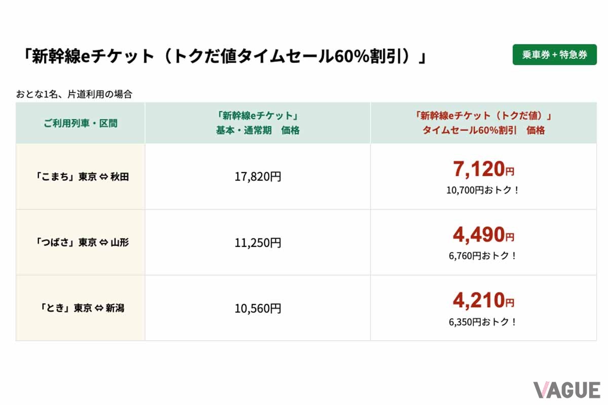えきねっと限定の「トクだ値タイムセール60％割引」が5月22日・23日に発売される