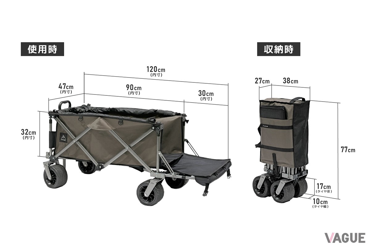 商品概要