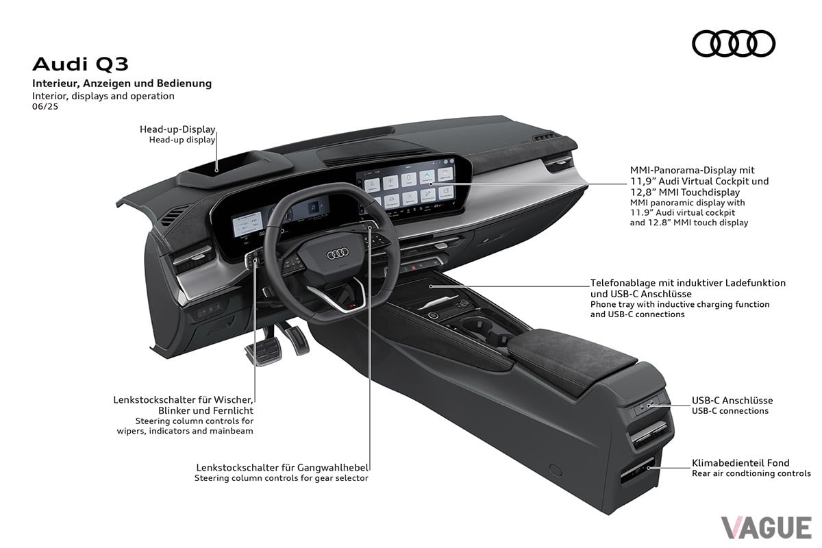アウディ新型「Q3」