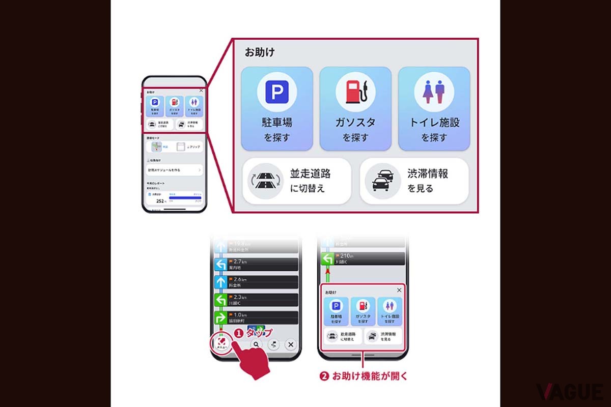 「ドライバーアシスト機能」の操作方法。COCCHiのアイコンをタップするとすぐにお助け機能が表示される(パイオニアHPより)