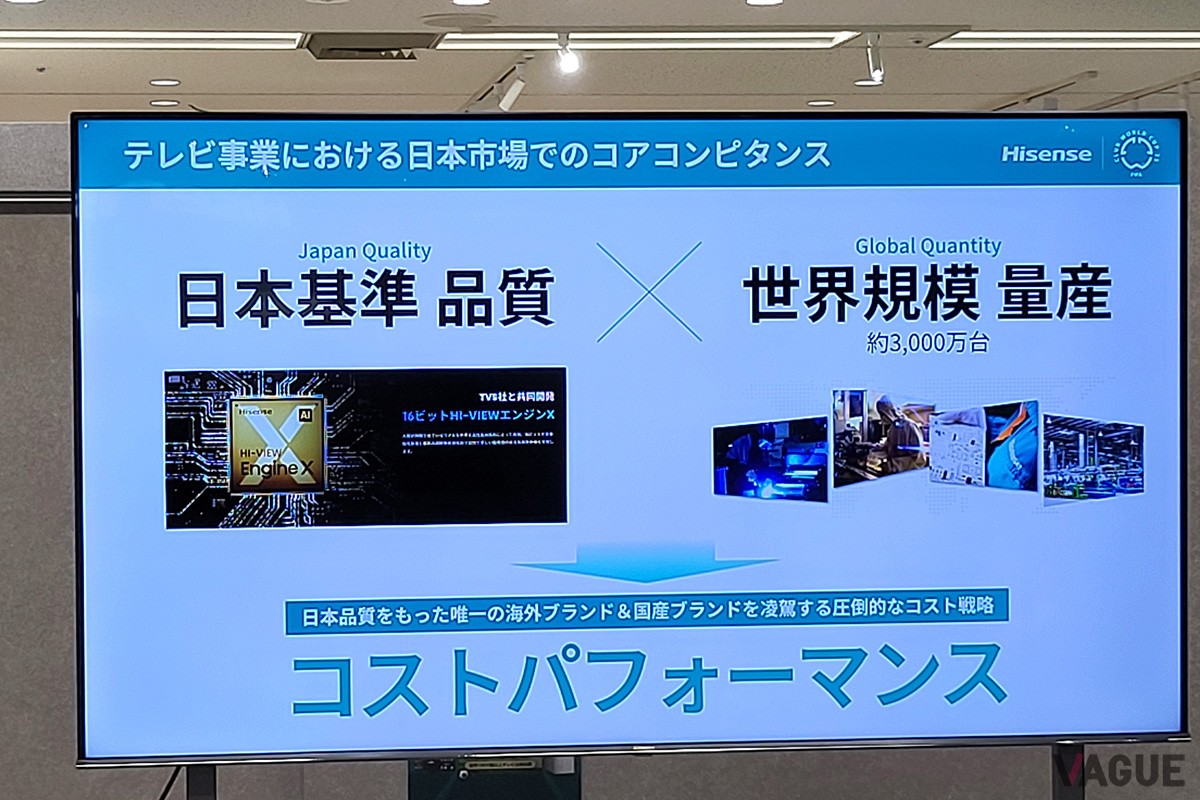 今年4月に開催されたハイセンスのファミリーユースの冷蔵庫発表会の様子