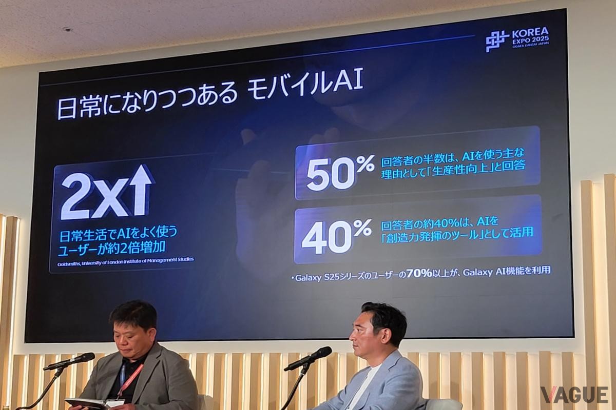 左がサムスン電子（韓国本社）のモバイルエクスペリエンス事業部門テクノロジー戦略チーム長ソン・インガン氏。右がクアルコムコリアの副社長スペンサー（サンピョ）キム氏