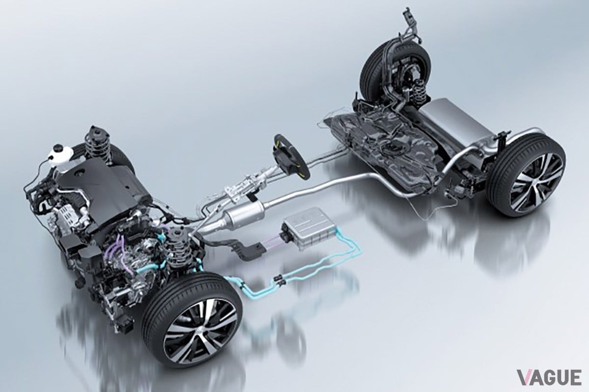 ファストバックスタイルへと進化した3代目プジョー「3008」