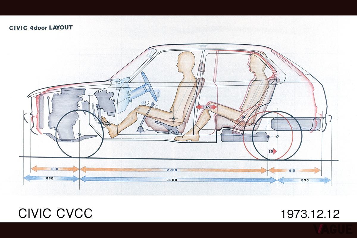 1973年12月12日に発表されたホンダ初代「シビック」 CVCC DX