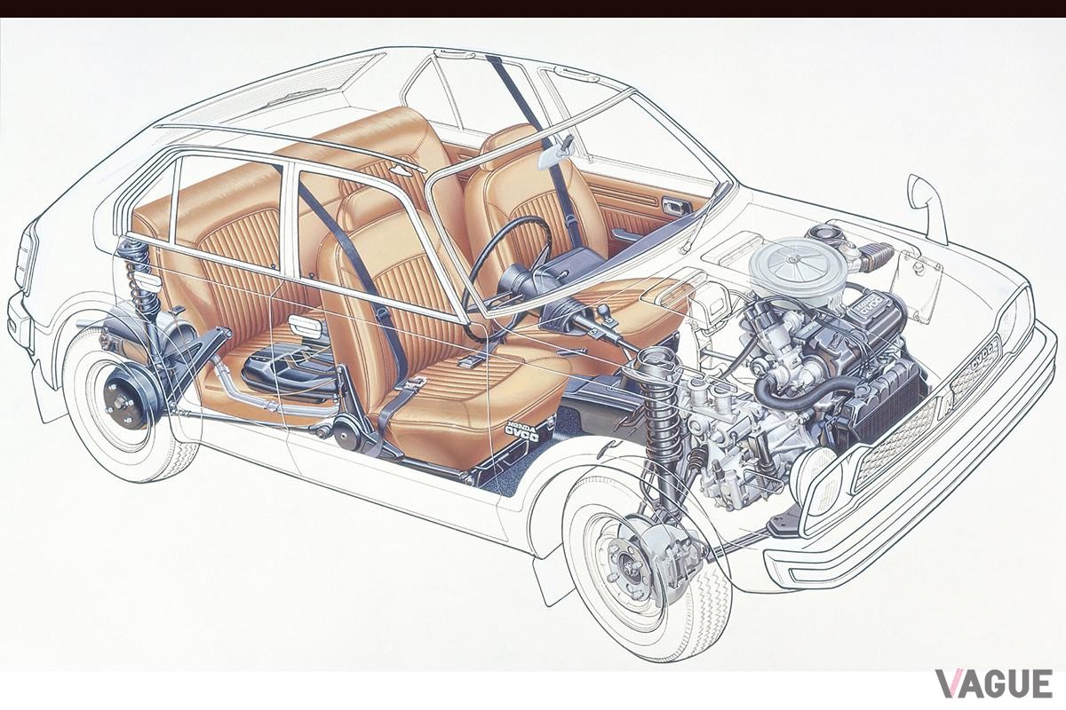1973年12月12日に発表されたホンダ初代「シビック」 CVCC DX
