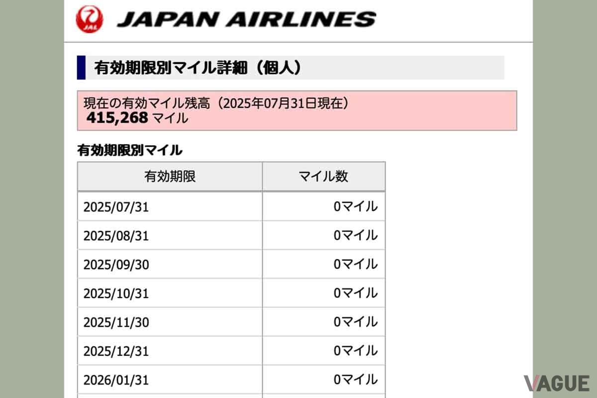 Four Starになることで、それ以降に獲得したマイルだけでなく、すでに手持ちのマイルも含めてすべて有効期限が無期限となる