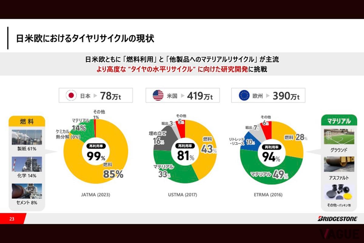 プレゼンテーション資料
